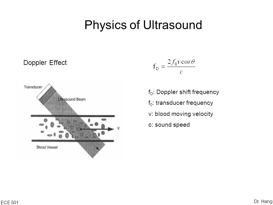 Ece 501 Introduction To Bme Dr Hang Part Vi Medical 15 Ece 501 Dr Hang Doppler Effect Physics Of Ultrasound