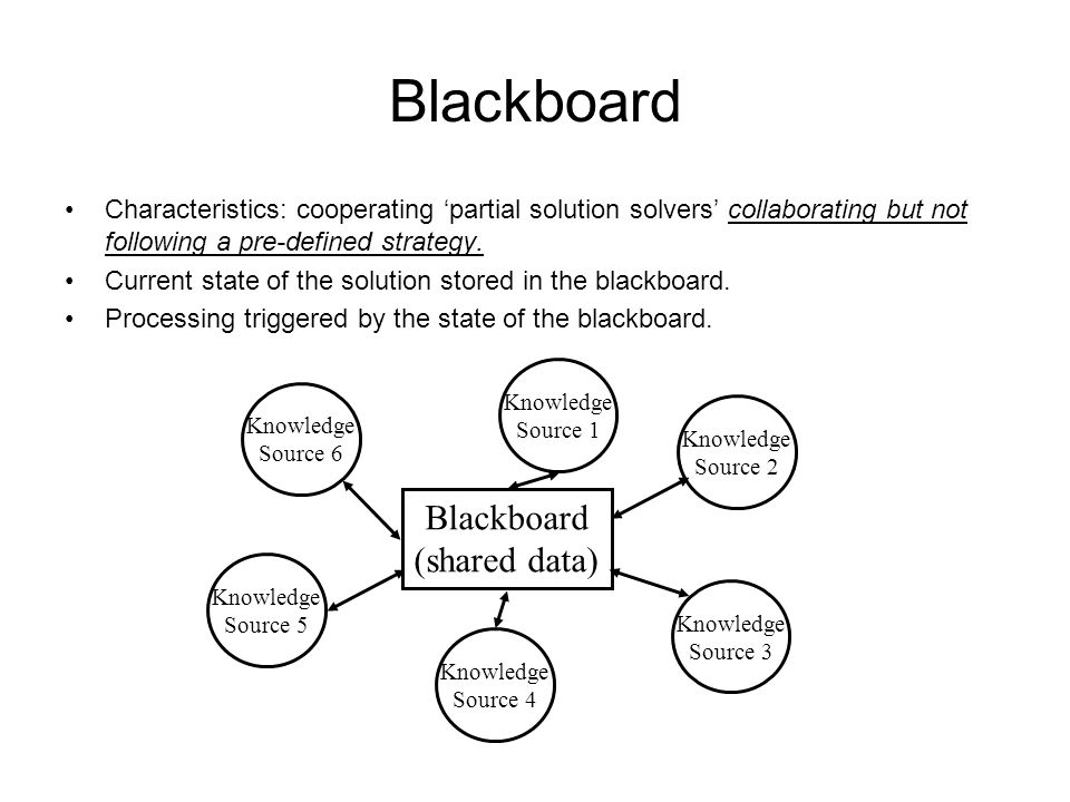 abstract psychology research paper abstract psychology research paper