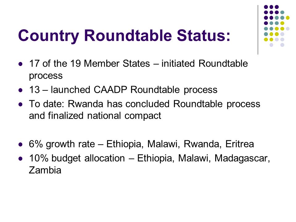 Country Roundtable Status: 17 of the 19 Member States – initiated Roundtable process 13 – launched CAADP Roundtable process To date: Rwanda has concluded Roundtable process and finalized national compact 6% growth rate – Ethiopia, Malawi, Rwanda, Eritrea 10% budget allocation – Ethiopia, Malawi, Madagascar, Zambia