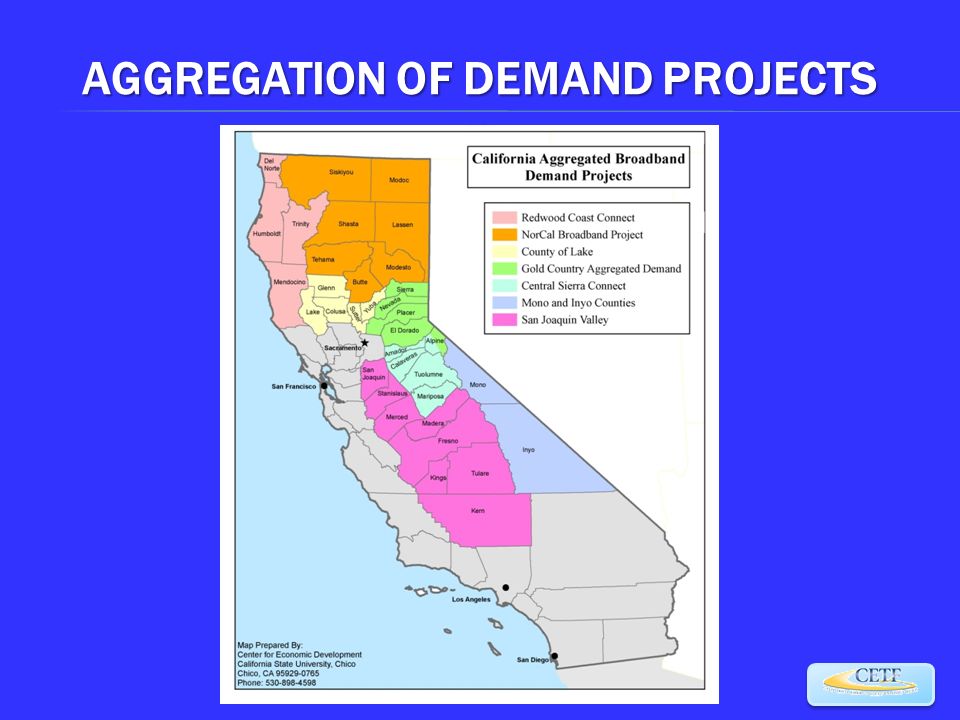 AGGREGATION OF DEMAND PROJECTS