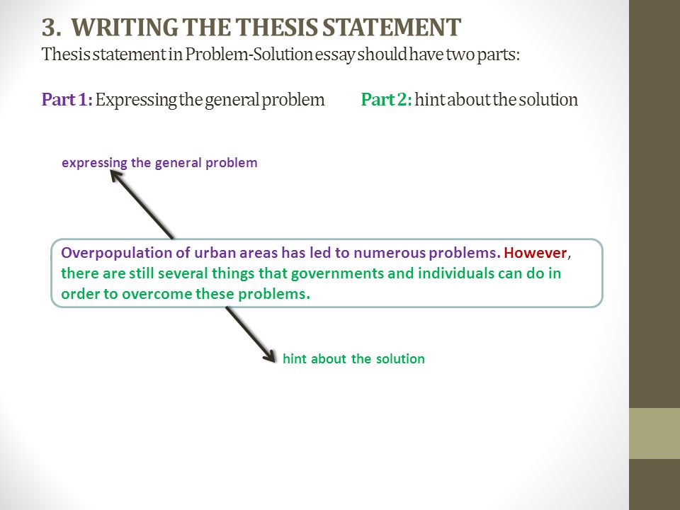 What are the parts of a good problem-solving essay