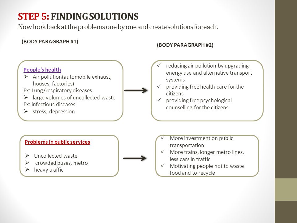 problem solution essay structure problem solution essay structure