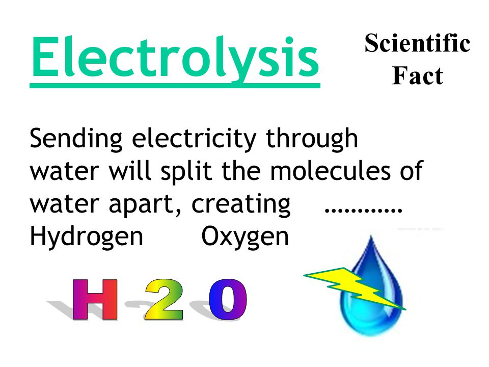 Electrolysis Sending electricity through water will split the molecules of water apart, creating ………… Hydrogen Oxygen Scientific Fact