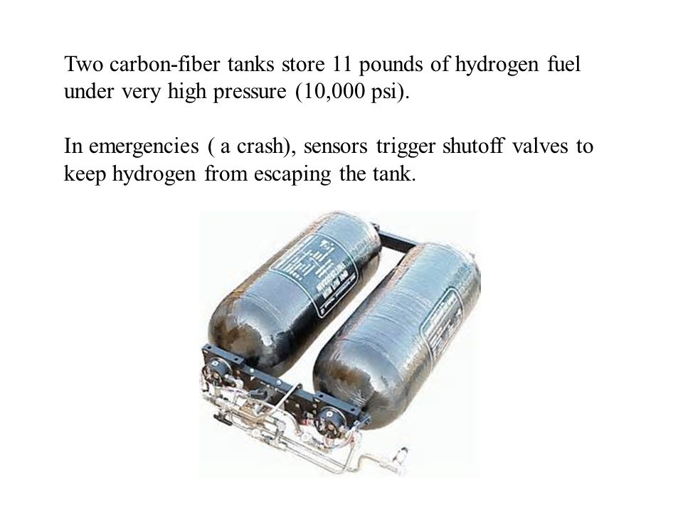 Two carbon-fiber tanks store 11 pounds of hydrogen fuel under very high pressure (10,000 psi).