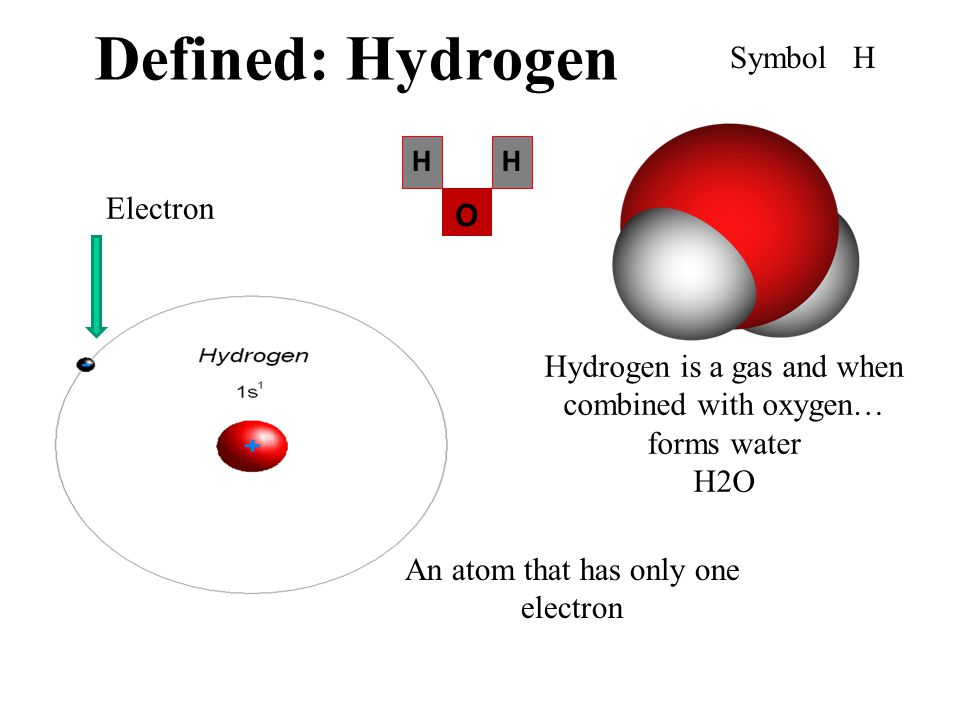 H O H Defined: Hydrogen Electron An atom that has only one electron Hydrogen is a gas and when combined with oxygen… forms water H2O Symbol H