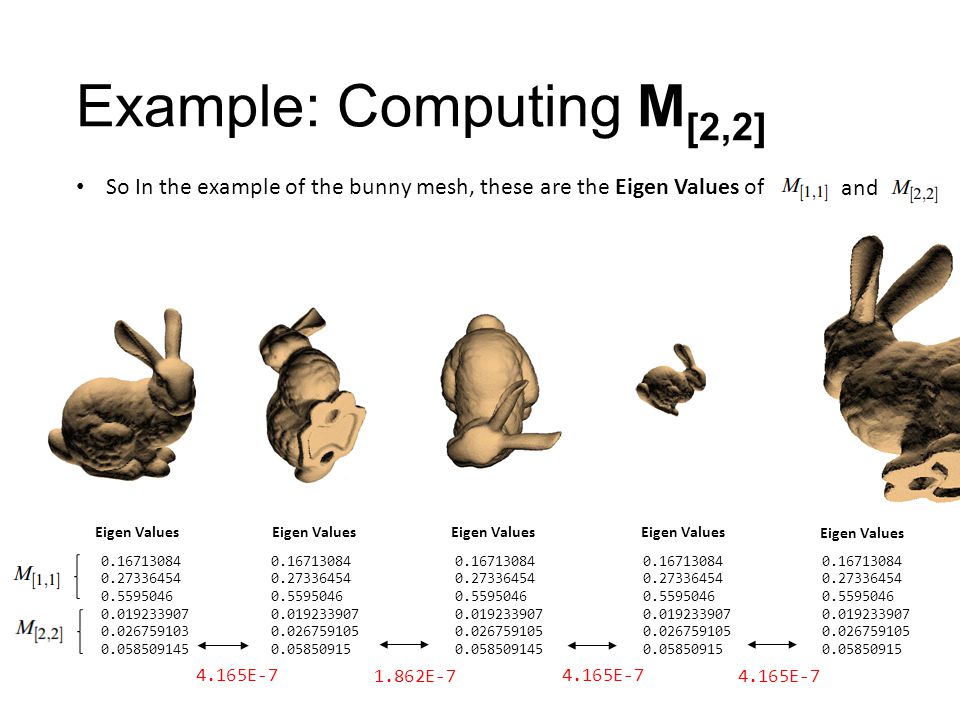 Example: Computing M [2,2] So In the example of the bunny mesh, these are the Eigen Values of and E E E E-7 Eigen Values