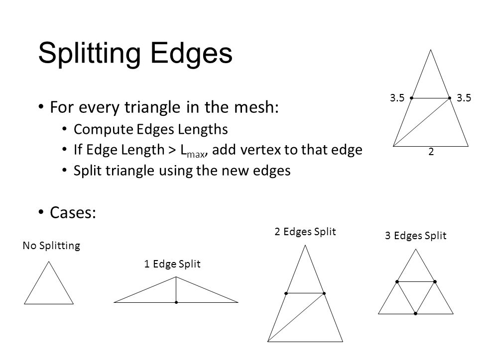 Splitting Edges For every triangle in the mesh: Compute Edges Lengths If Edge Length > L max, add vertex to that edge Split triangle using the new edges Cases: No Splitting 2 Edges Split 1 Edge Split 3 Edges Split 3.5 2