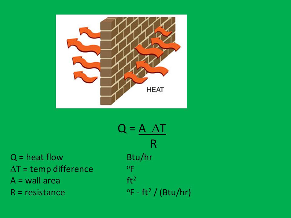 Q = A  T R Q = heat flow Btu/hr  T = temp difference o F A = wall area ft 2 R = resistance o F - ft 2 / (Btu/hr)