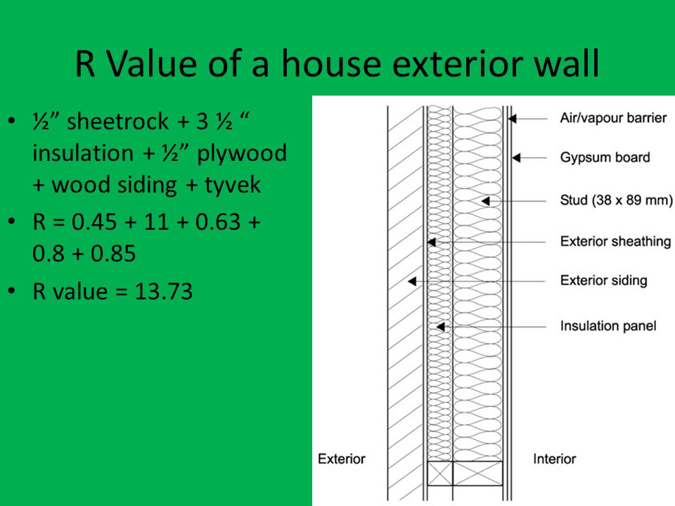 R Value of a house exterior wall ½ sheetrock + 3 ½ insulation + ½ plywood + wood siding + tyvek R = R value = 13.73