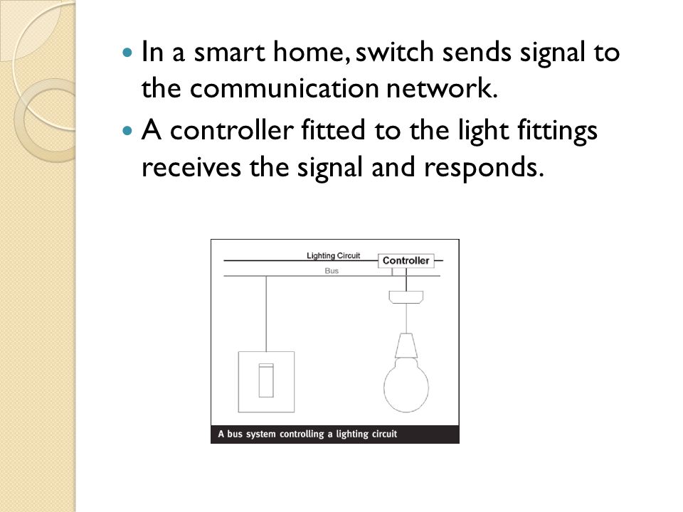In a smart home, switch sends signal to the communication network.