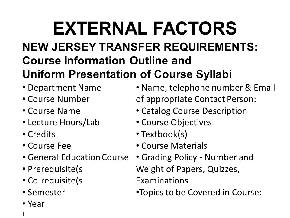 EXTERNAL FACTORS Department Name Course Number Course Name Lecture Hours/Lab Credits Course Fee General Education Course Prerequisite(s Co-requisite(s Semester Year I Name, telephone number &  of appropriate Contact Person: Catalog Course Description Course Objectives Textbook(s) Course Materials Grading Policy - Number and Weight of Papers, Quizzes, Examinations Topics to be Covered in Course: NEW JERSEY TRANSFER REQUIREMENTS: Course Information Outline and Uniform Presentation of Course Syllabi