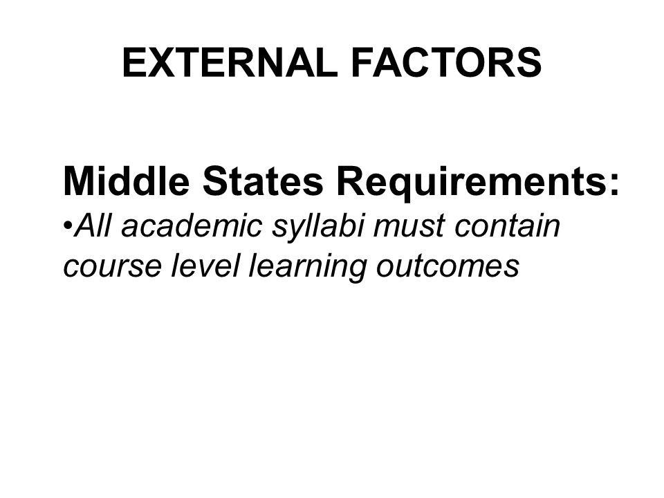 Middle States Requirements: All academic syllabi must contain course level learning outcomes EXTERNAL FACTORS