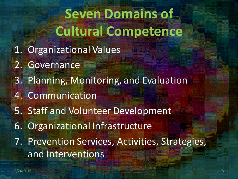 Seven Domains of Cultural Competence 1.Organizational Values 2.Governance 3.Planning, Monitoring, and Evaluation 4.Communication 5.Staff and Volunteer Development 6.Organizational Infrastructure 7.Prevention Services, Activities, Strategies, and Interventions 5/24/20153