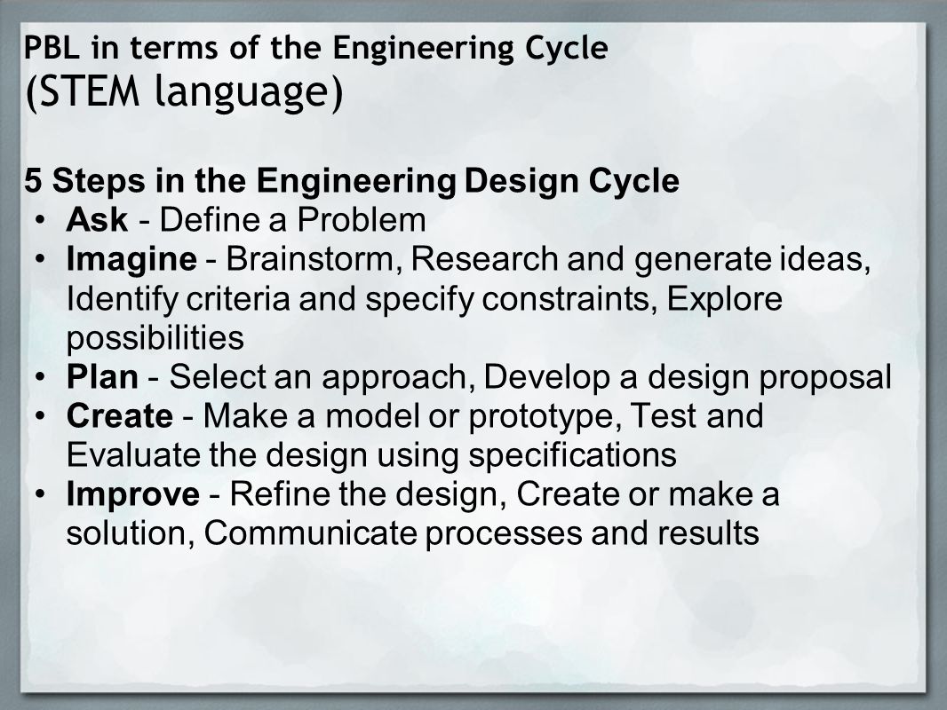 PBL in terms of the Engineering Cycle (STEM language) 5 Steps in the Engineering Design Cycle Ask - Define a Problem Imagine - Brainstorm, Research and generate ideas, Identify criteria and specify constraints, Explore possibilities Plan - Select an approach, Develop a design proposal Create - Make a model or prototype, Test and Evaluate the design using specifications Improve - Refine the design, Create or make a solution, Communicate processes and results