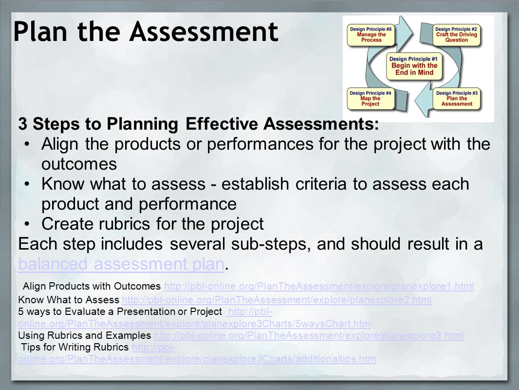 Plan the Assessment 3 Steps to Planning Effective Assessments: Align the products or performances for the project with the outcomes Know what to assess - establish criteria to assess each product and performance Create rubrics for the project Each step includes several sub-steps, and should result in a balanced assessment plan.