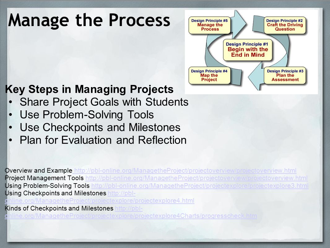 Manage the Process Key Steps in Managing Projects Share Project Goals with Students Use Problem-Solving Tools Use Checkpoints and Milestones Plan for Evaluation and Reflection Overview and Example     Project Management Tools   Using Problem-Solving Tools   Using Checkpoints and Milestones   online.org/ManagetheProject/projectexplore/projectexplore4.htmlhttp://pbl-online.org/ManagetheProject/projectexplore/projectexplore3.htmlhttp://pbl- online.org/ManagetheProject/projectexplore/projectexplore4.html Kinds of Checkpoints and Milestones   online.org/ManagetheProject/projectexplore/projectexplore4Charts/progresscheck.htmhttp://pbl- online.org/ManagetheProject/projectexplore/projectexplore4Charts/progresscheck.htm