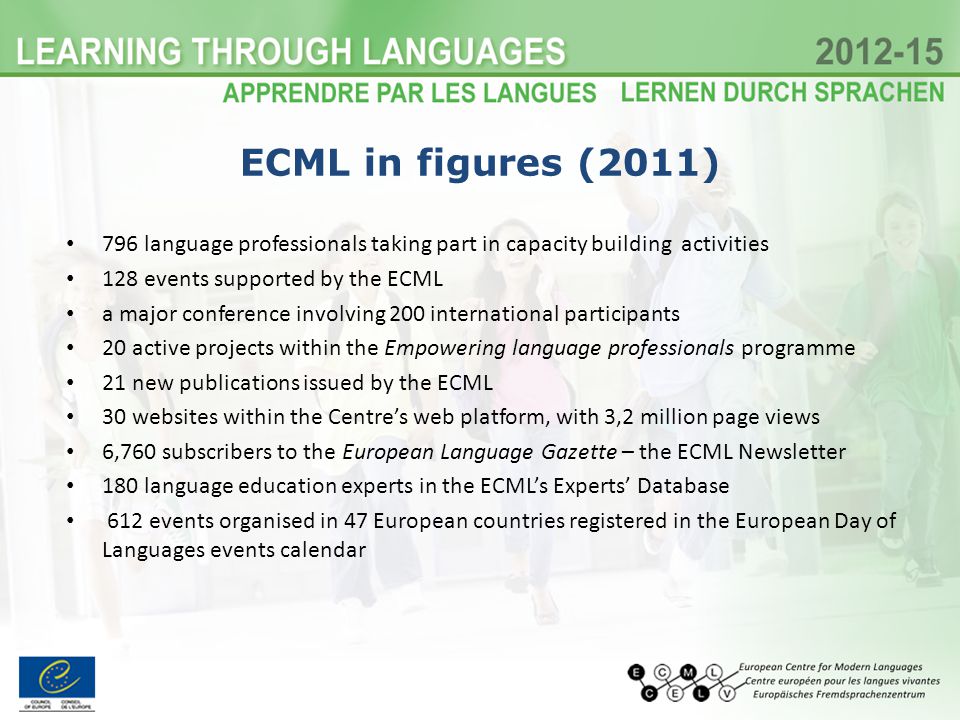 796 language professionals taking part in capacity building activities 128 events supported by the ECML a major conference involving 200 international participants 20 active projects within the Empowering language professionals programme 21 new publications issued by the ECML 30 websites within the Centre’s web platform, with 3,2 million page views 6,760 subscribers to the European Language Gazette – the ECML Newsletter 180 language education experts in the ECML’s Experts’ Database 612 events organised in 47 European countries registered in the European Day of Languages events calendar ECML in figures (2011)
