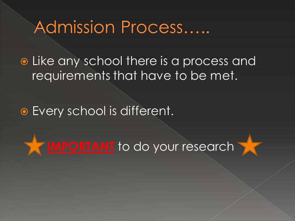  Like any school there is a process and requirements that have to be met.