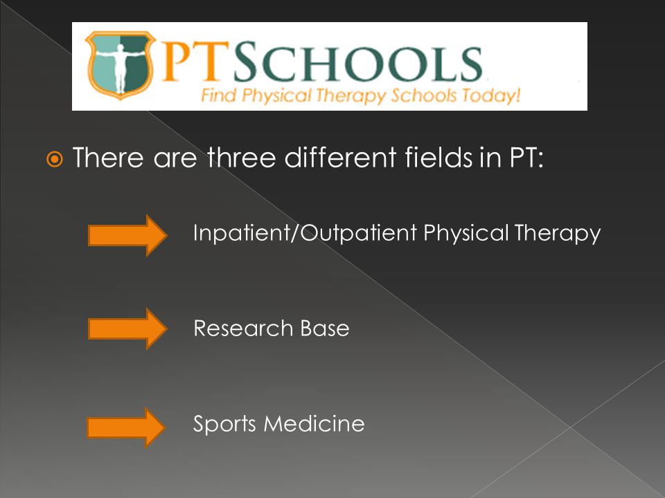  There are three different fields in PT: Inpatient/Outpatient Physical Therapy Research Base Sports Medicine