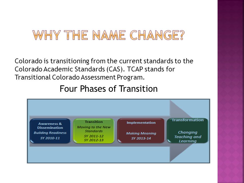 Colorado is transitioning from the current standards to the Colorado Academic Standards (CAS).