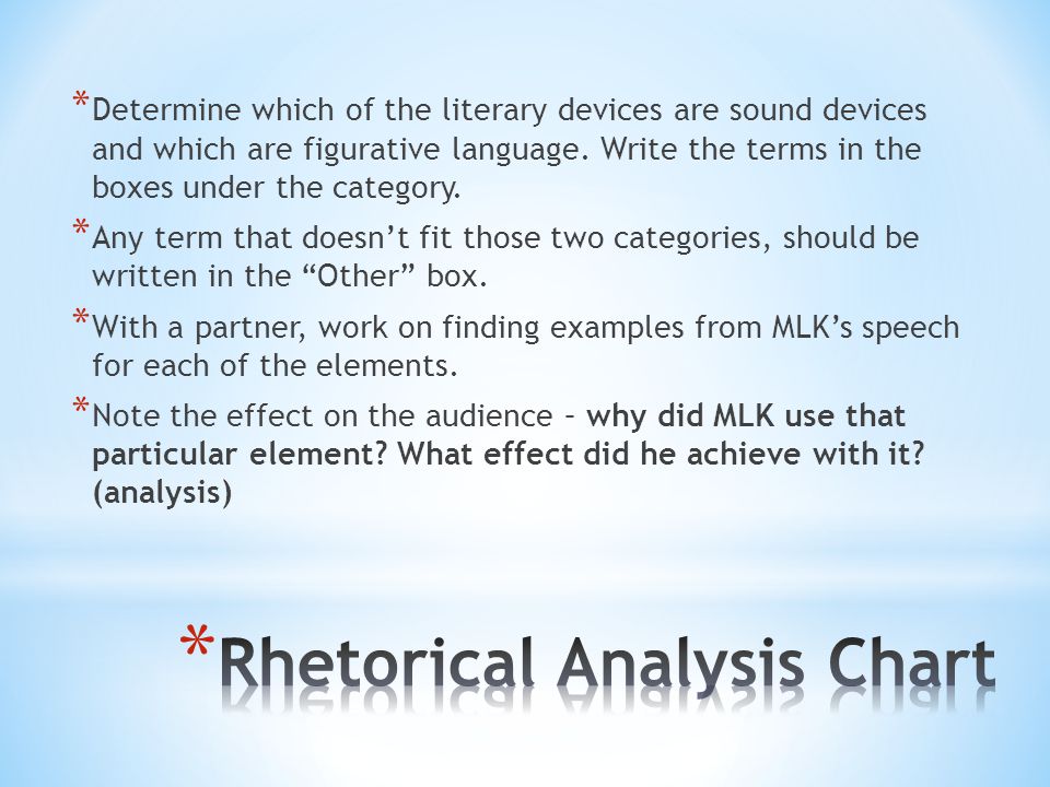 * Determine which of the literary devices are sound devices and which are figurative language.