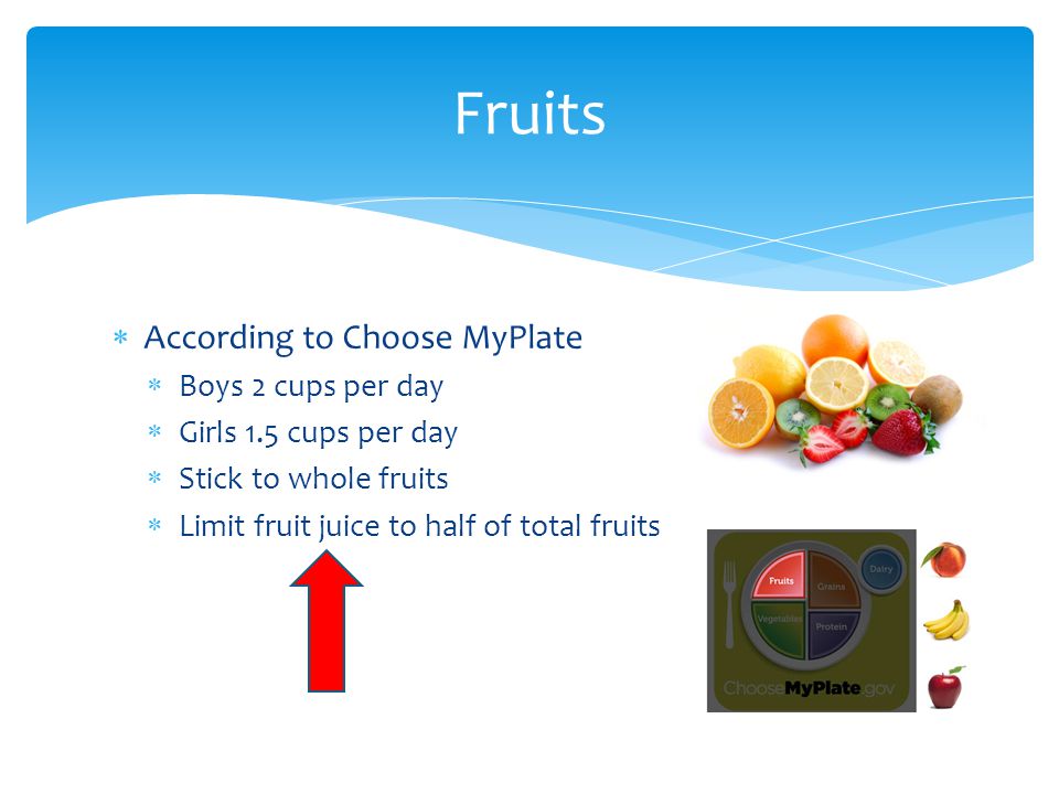  Replaced MyPyramid in 2011  Divided into food groups  Easier to visualize Choose MyPlate