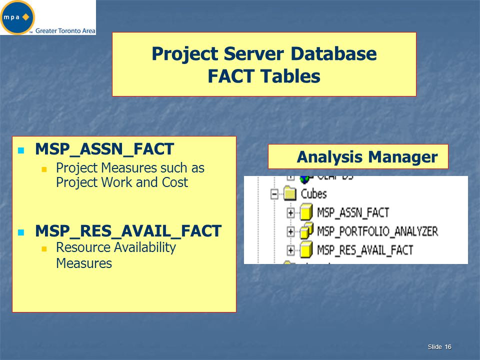 Slide 16 Project Server Database FACT Tables MSP_ASSN_FACT Project Measures such as Project Work and Cost MSP_RES_AVAIL_FACT Resource Availability Measures Analysis Manager