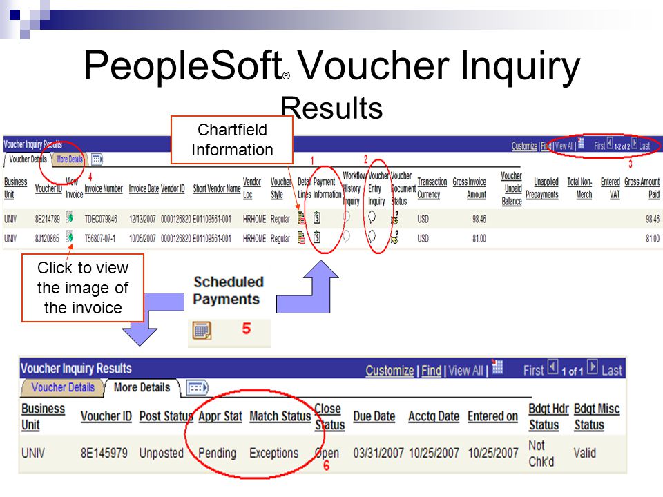 PeopleSoft ® Voucher Inquiry Results Chartfield Information Click to view the image of the invoice