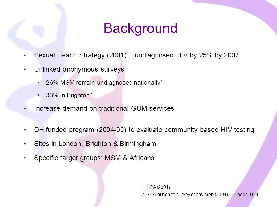 Background Sexual Health Strategy (2001)  undiagnosed HIV by 25% by 2007 Unlinked anonymous surveys 26% MSM remain undiagnosed nationally 1 33% in Brighton 2 Increase demand on traditional GUM services DH funded program ( ) to evaluate community based HIV testing Sites in London, Brighton & Birmingham Specific target groups: MSM & Africans 1.