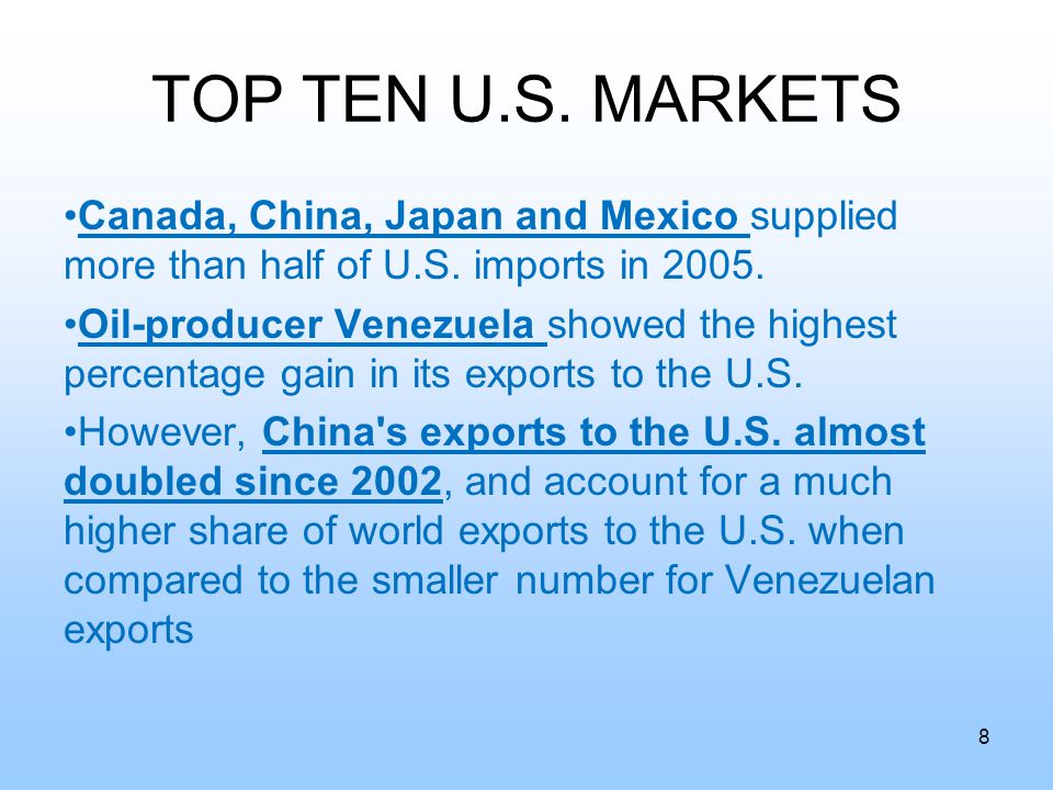TOP TEN U.S. MARKETS Canada, China, Japan and Mexico supplied more than half of U.S.