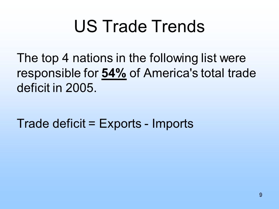 US Trade Trends The top 4 nations in the following list were responsible for 54% of America s total trade deficit in 2005.