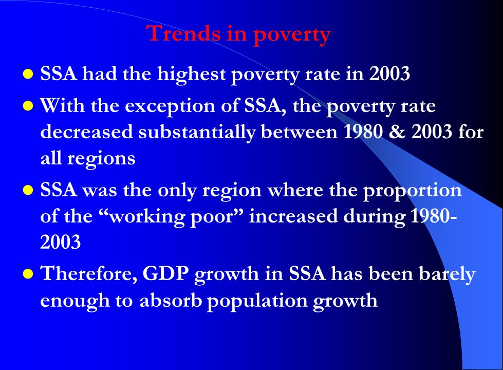 Trends in poverty SSA had the highest poverty rate in 2003 With the exception of SSA, the poverty rate decreased substantially between 1980 & 2003 for all regions SSA was the only region where the proportion of the working poor increased during Therefore, GDP growth in SSA has been barely enough to absorb population growth