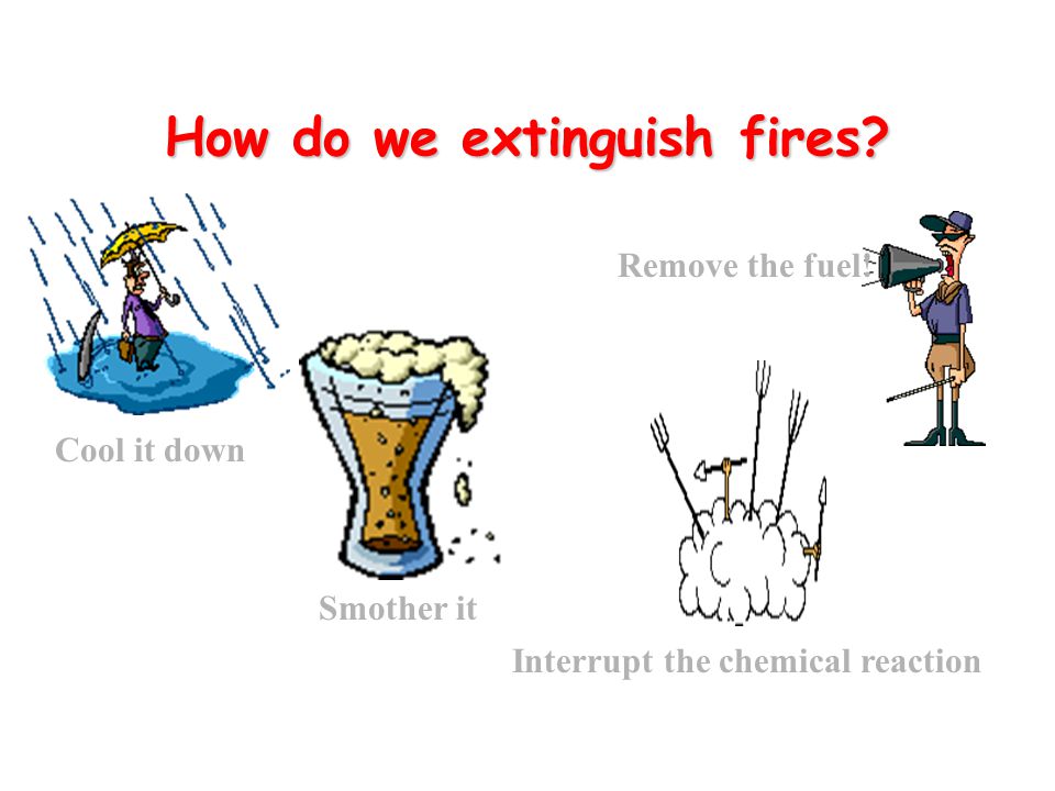 How do we extinguish fires. Cool it down Smother it Remove the fuel.