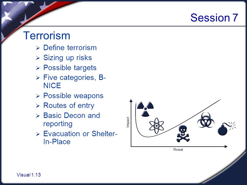 Visual 1.13 Session 7 Terrorism  Define terrorism  Sizing up risks  Possible targets  Five categories, B- NICE  Possible weapons  Routes of entry  Basic Decon and reporting  Evacuation or Shelter- In-Place