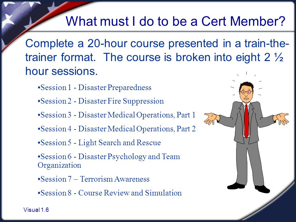 Visual 1.6 What must I do to be a Cert Member.