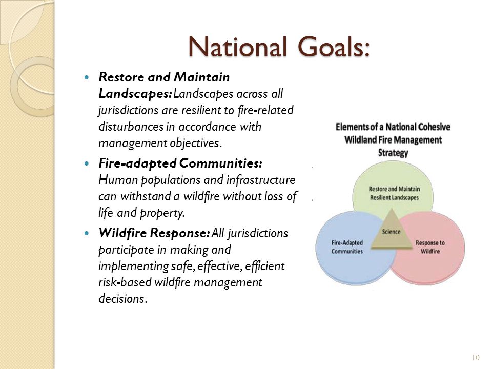 National Goals: Restore and Maintain Landscapes: Landscapes across all jurisdictions are resilient to fire-related disturbances in accordance with management objectives.