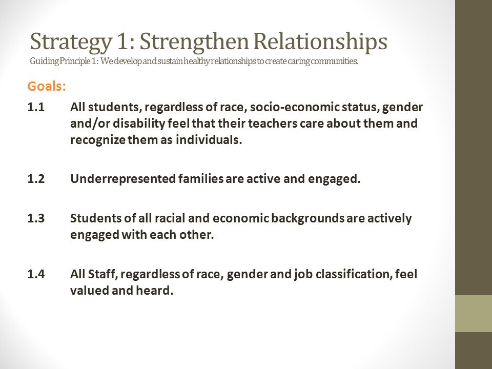 Strategy 1: Strengthen Relationships Guiding Principle 1: We develop and sustain healthy relationships to create caring communities.