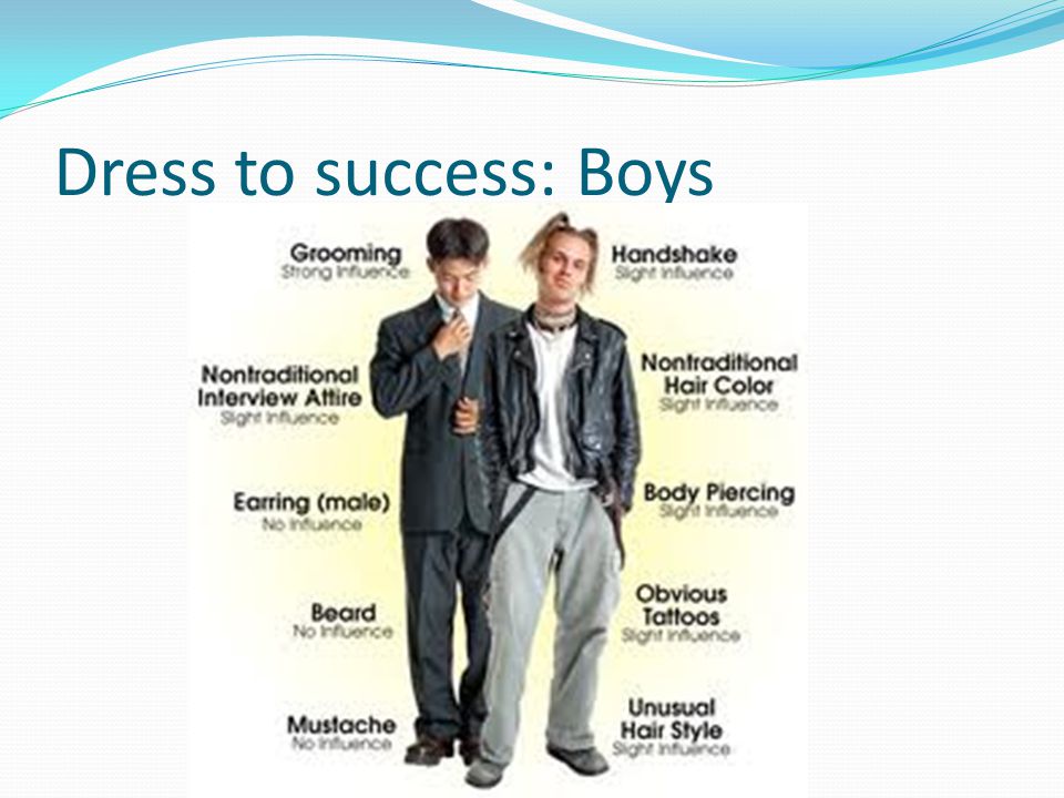 Dress to success: Boys