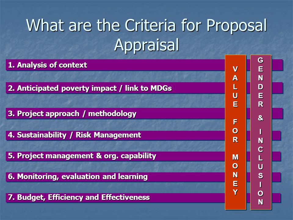 What are the Criteria for Proposal Appraisal 1. Analysis of context 2.