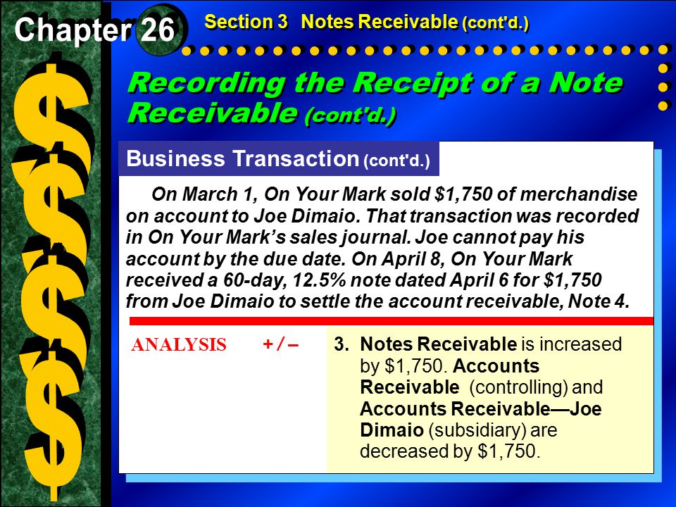 Section 3Notes Receivable (cont d.) Business Transaction (cont d.) On March 1, On Your Mark sold $1,750 of merchandise on account to Joe Dimaio.