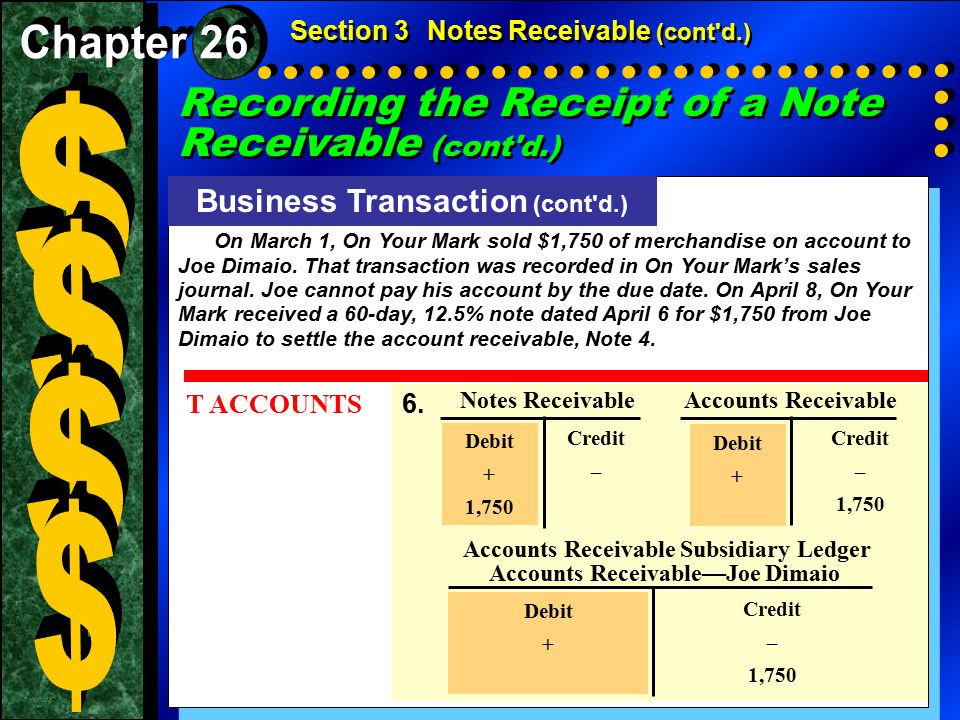 Section 3Notes Receivable (cont d.) Business Transaction (cont d.) T ACCOUNTS 6.