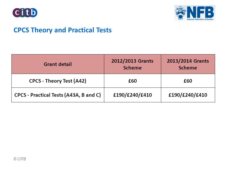 © CITB CPCS Theory and Practical Tests Grant detail 2012/2013 Grants Scheme 2013/2014 Grants Scheme CPCS - Theory Test (A42)£60 CPCS - Practical Tests (A43A, B and C)£190/£240/£410