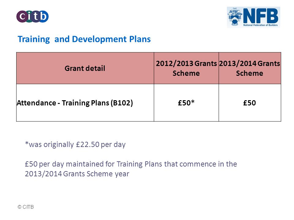 © CITB Training and Development Plans Grant detail 2012/2013 Grants Scheme 2013/2014 Grants Scheme Attendance - Training Plans (B102)£50*£50 *was originally £22.50 per day £50 per day maintained for Training Plans that commence in the 2013/2014 Grants Scheme year