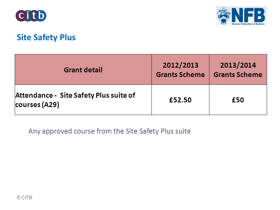 © CITB Site Safety Plus Any approved course from the Site Safety Plus suite Grant detail 2012/2013 Grants Scheme 2013/2014 Grants Scheme Attendance - Site Safety Plus suite of courses (A29) £52.50£50