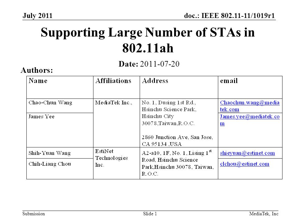 doc.: IEEE /1019r1 Submission July 2011 MediaTek, Inc Slide 1 Supporting Large Number of STAs in ah Date: Authors: