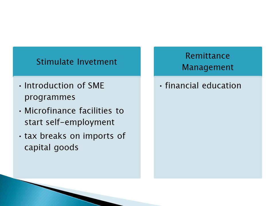 Stimulate Invetment Introduction of SME programmes Microfinance facilities to start self-employment tax breaks on imports of capital goods Remittance Management financial education