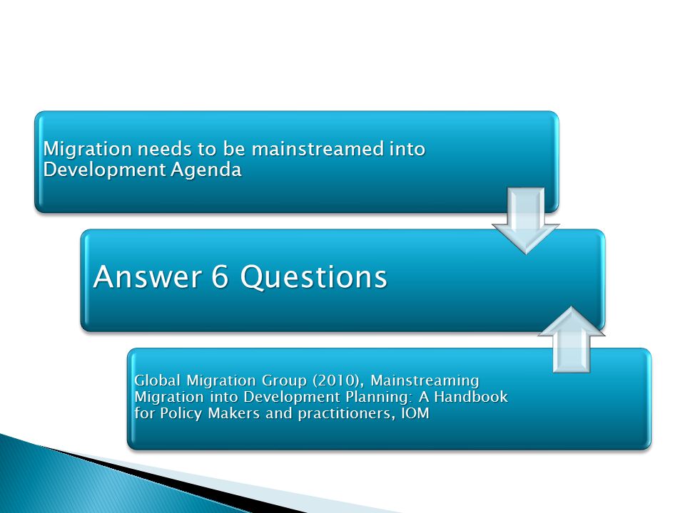 Migration needs to be mainstreamed into Development Agenda Answer 6 Questions Global Migration Group (2010), Mainstreaming Migration into Development Planning: A Handbook for Policy Makers and practitioners, IOM