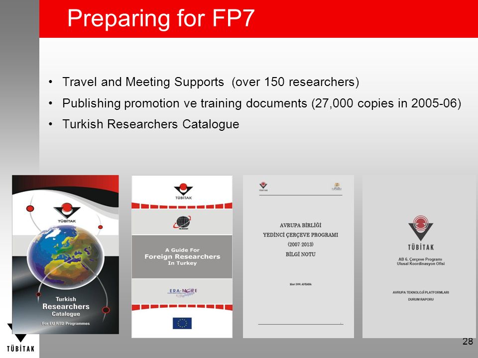 28 Travel and Meeting Supports (over 150 researchers) Publishing promotion ve training documents (27,000 copies in ) Turkish Researchers Catalogue Preparing for FP7