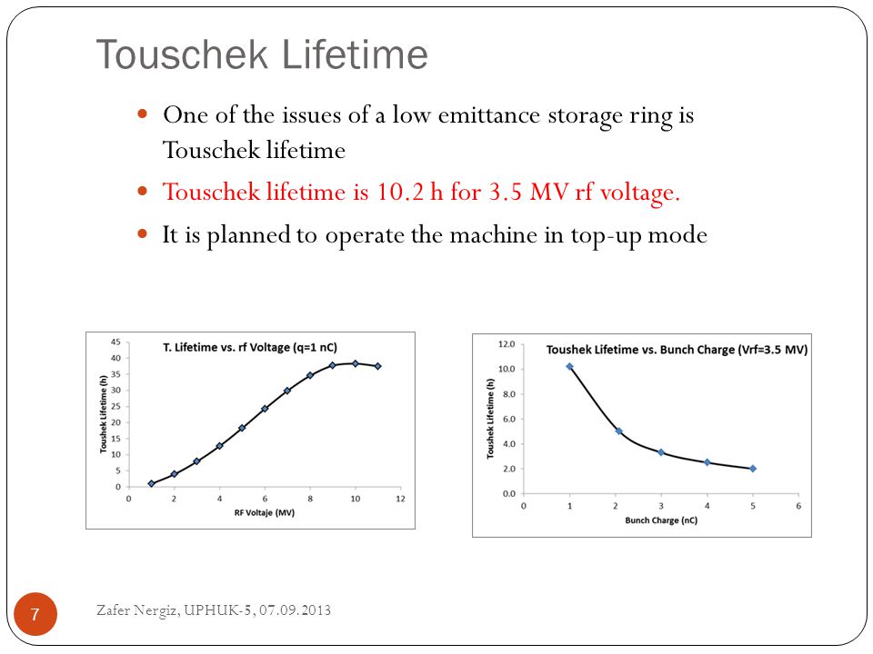 Touschek Lifetime One of the issues of a low emittance storage ring is Touschek lifetime Touschek lifetime is 10.2 h for 3.5 MV rf voltage.