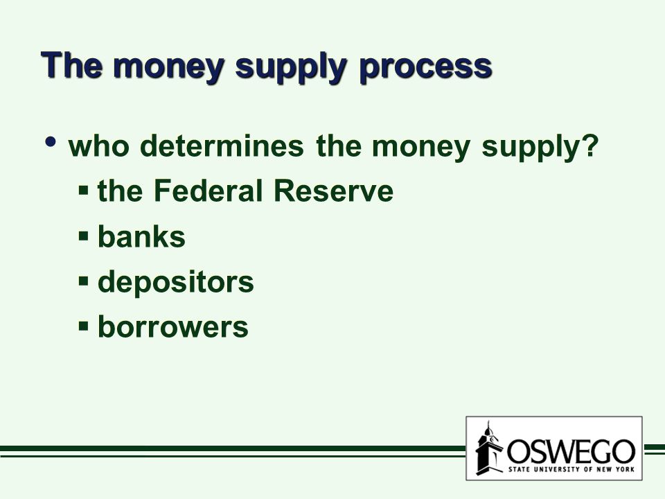 The money supply process who determines the money supply.
